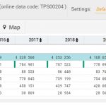 Lindshmeria ne Europe ne renie