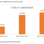 22222222222222222222222222222222222222222222222222222222