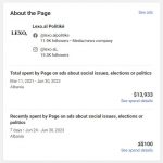 Lexo.al politike total ad spent