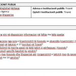 *official request for information sent by Faktoje