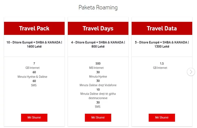 *tariffs for roaming packages from telephone operators in Albania on October 4-17